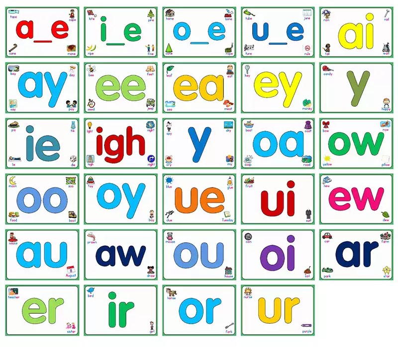 長母音單字閃示卡(29入)